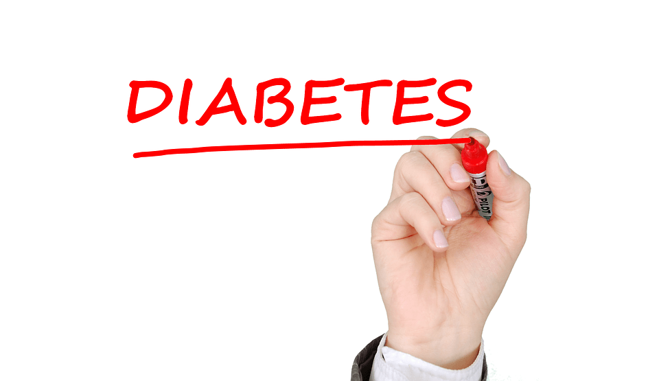 What is Type Two Diabetes?