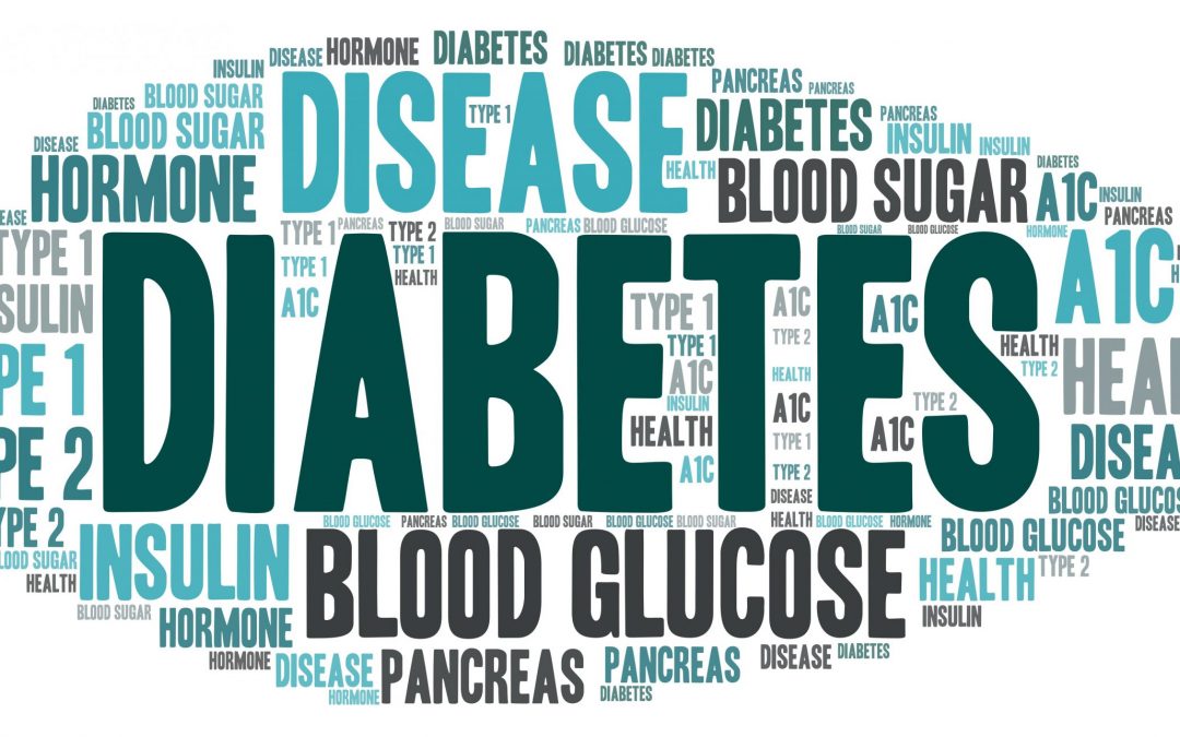 What Are the Types of Diabetes?