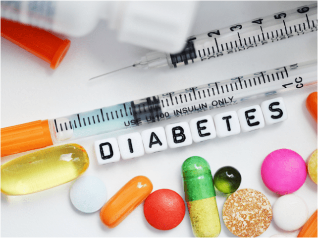 Insulin: What is it and How it Works